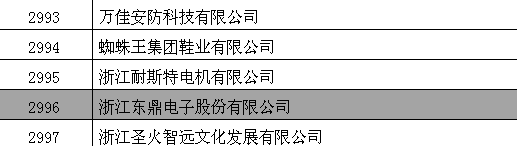 新澳门中特钢49080